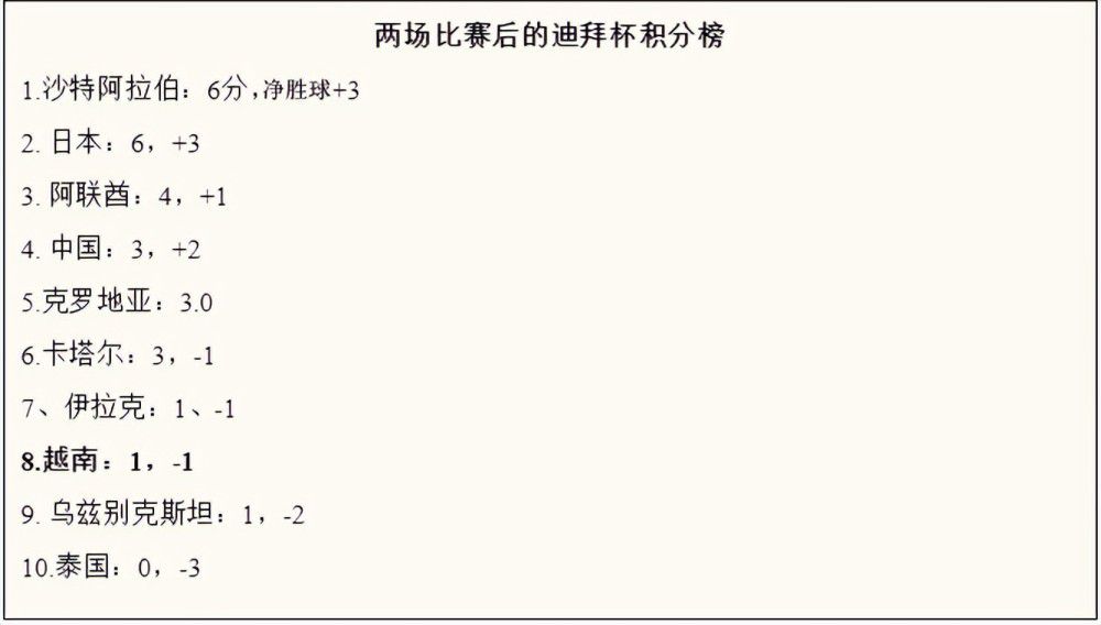 曾经打破全球影史纪录，开辟3D电影新时代的传奇作品，即将重新登陆大银幕